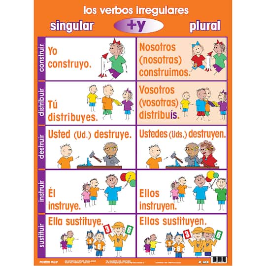 Poster Pals® Irregular Spanish Verb Poster, 7ct.